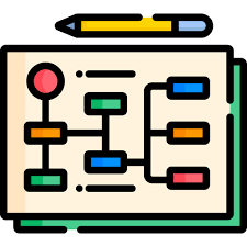 mind mapping schéma d'une carte mentale